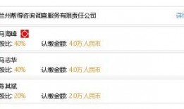 兰州最新爆料调查,揭秘城市变迁背后的故事